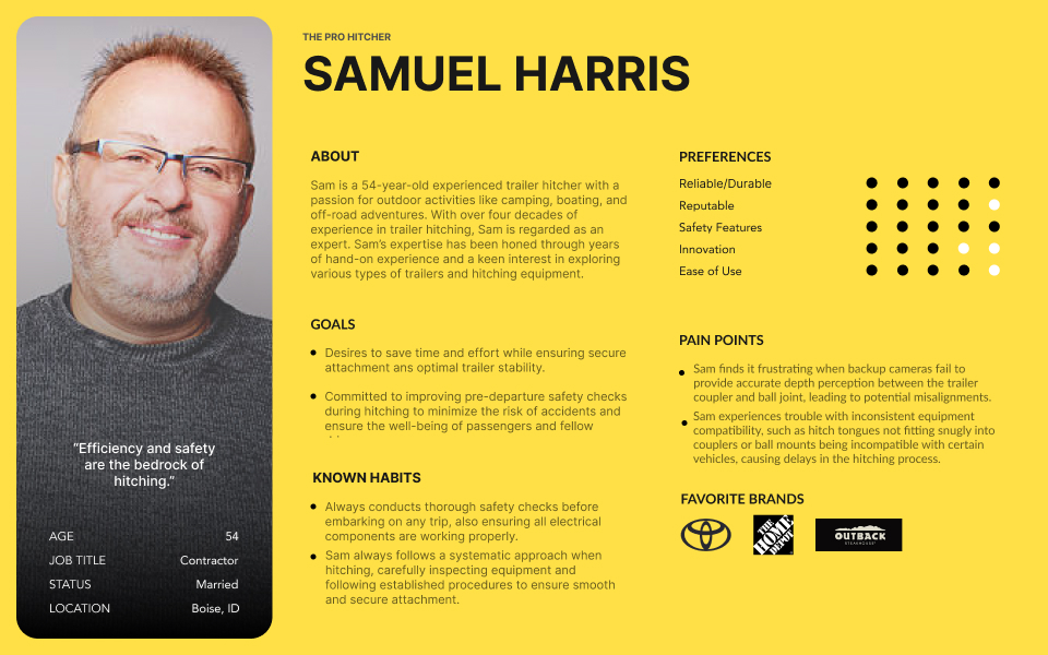 Pro Driver Persona