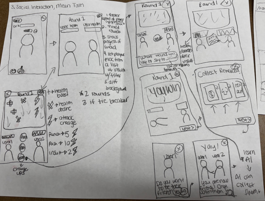 Hand-drawn lo-fi wireframes for the Mean Talk social interaction feature — battle screens, insult picker, win state, rewards, and friend request flow